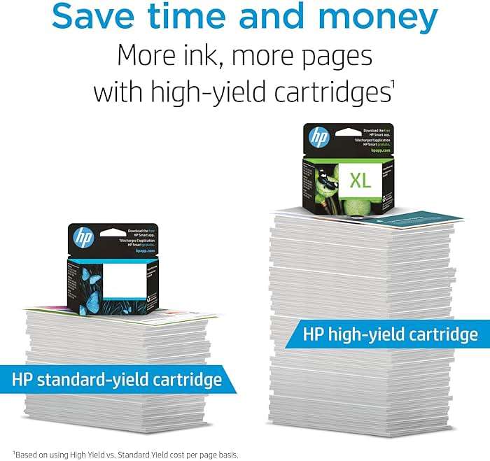 HP 952 Cyan, Magenta, Yellow Ink Cartridges (3-Pack) | Works with Printer Series: OfficeJet 8702, OfficeJet Pro 7720, 7740, 8210, 8710, 8720, 8730, 8740 | Eligible for Instant Ink | N9K27AN - Image 3