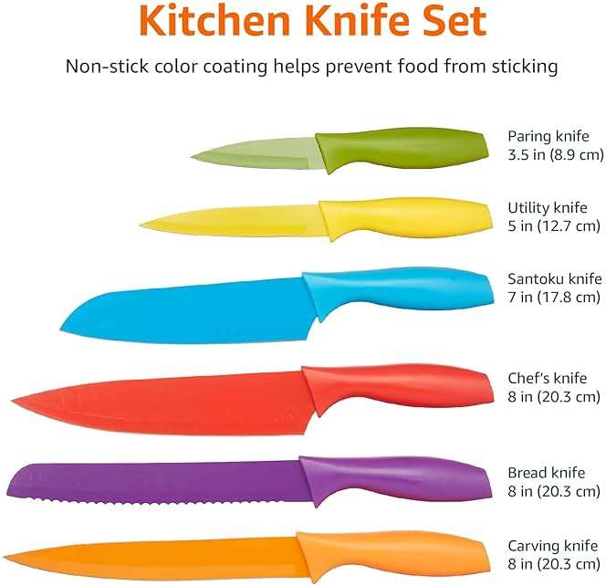 Amazon Basics Color-Coded Dishwasher Safe Kitchen Knife Set, 12-Piece with Ergonomic Handles, Non-stick Sharp Blades, 6 Knives with 6 Blade Guards, Multicolor, 13.88 x 4.13 x 1.38 inch - Image 5