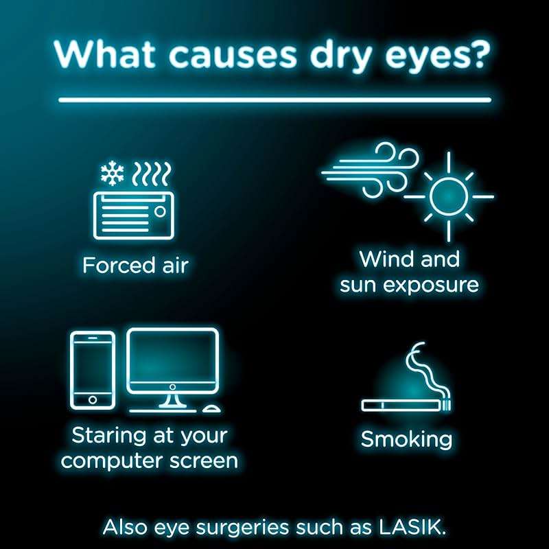Visine Dry Eye Relief Lubricant Eye Drops to Moisturize and Soothe Irritated, Gritty and Dry Eyes, Designed to Work Like Real Tears, Polyethylene Glycol 400, 0.5 fl. oz, 2 Pack - Image 3