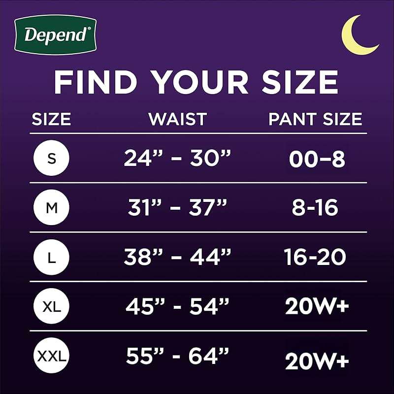 Depend Night Defense Adult Diapers, Incontinence & Postpartum Bladder Leak Underwear for Women, Disposable, Overnight, XL, Blush, 12 Count, Packaging May Vary - Image 2