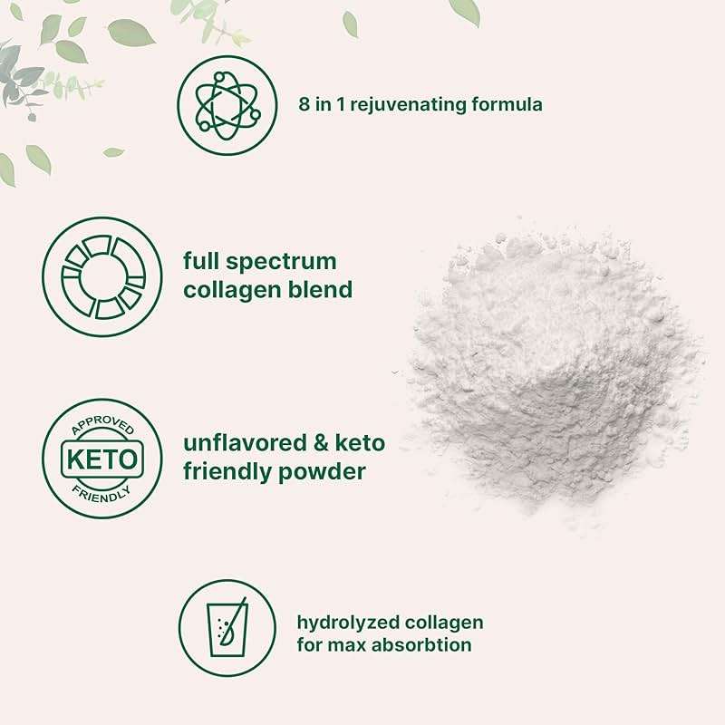 Micro Ingredients Multi Collagen Peptides Powder, 2lb (82 Servings) – Hydrolyzed Type I,II,III,V,X with Biotin, Hyaluronic Acid, Vitamin C – Unflavored Collagen for Women & Men, Easy Dissolve - Image 4
