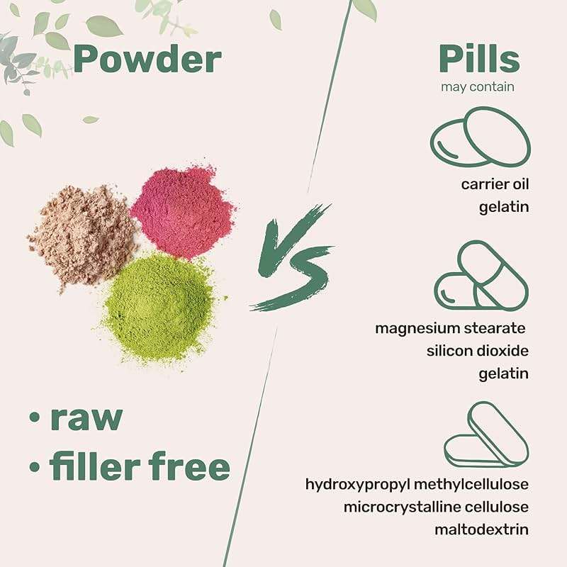 Micro Ingredients Multi Collagen Peptides Powder, 2lb (82 Servings) – Hydrolyzed Type I,II,III,V,X with Biotin, Hyaluronic Acid, Vitamin C – Unflavored Collagen for Women & Men, Easy Dissolve - Image 7