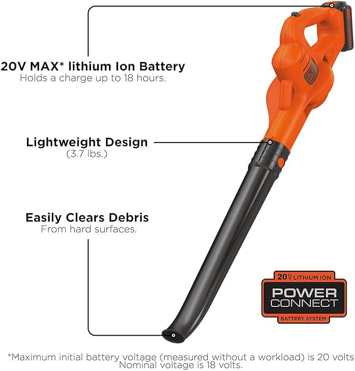 BLACK+DECKER Cordless Leaf Blower with Battery and Charger 20V MAX, Electric Leaf Blower 130 mph Air Speed, Lightweight Design (LSW221) - Image 4