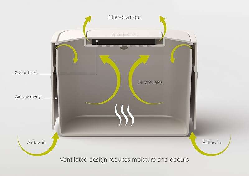 Joseph Joseph Intelligent Waste Compost Bin Food Waste Caddy with Odor Filter and Ventilation, 1 Gallon / 4 liters, Graphite - Image 5