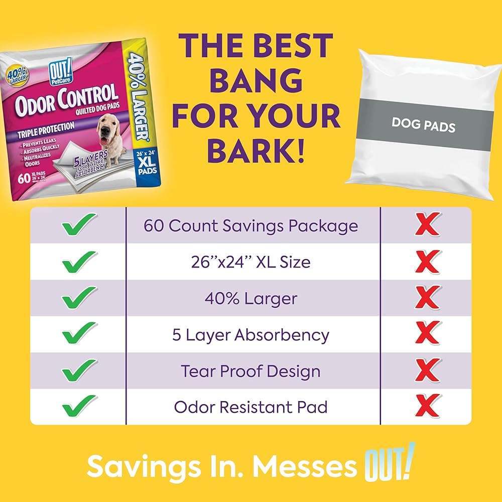 OUT! PetCare XL Training Pads, Leak-Proof Disposable Pee Pads for Dogs, Potty Training with Odor Control, Extra Absorbent, Housebreaking, Dog Crate & Travel, Puppy Essentials 26"x24", 60 Count - Image 3