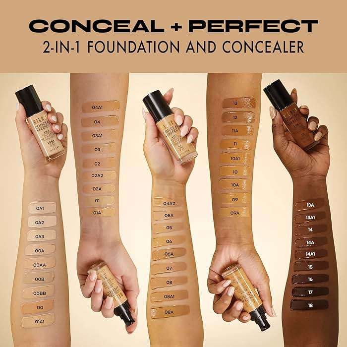Milani Conceal + Perfect 2-in-1 Foundation + Concealer for a Flawless Complexion, Under Eye Corrector, Cover Redness and Imperfections, Waterproof and Sweatproof - 02-Natural - Image 6