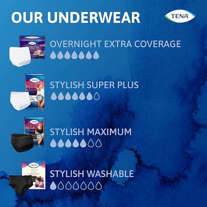 TENA Sensitive Care Overnight Incontinence Underwear for Women, Large (Waist Sizes 32in–42in), Better Fit, 16 Count - Image 9