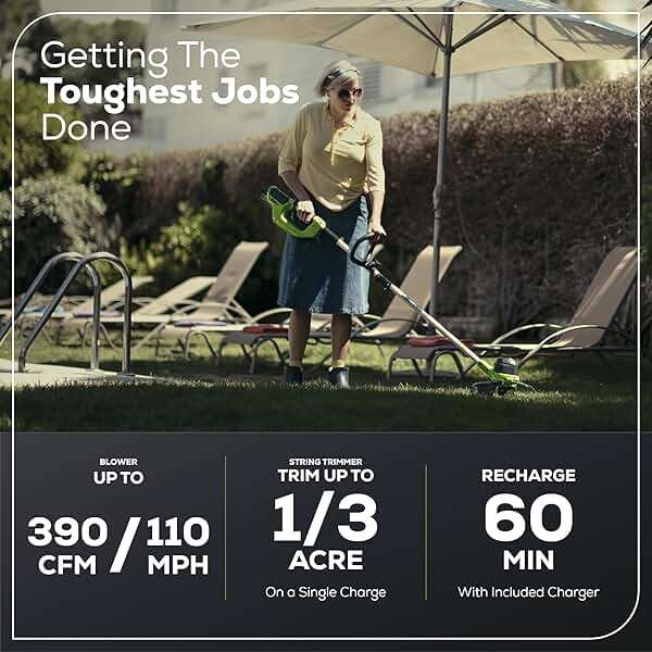 Greenworks 40V Lawn Care Combo Kit, Trimmer & Blower for Edging & Leaf Cleanup, 2.0Ah Battery & Charger (Gas-Free Yard Duo) - Image 4