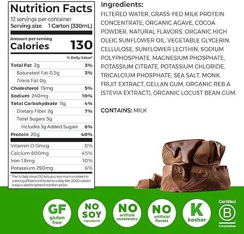 Orgain Clean Protein Shake, Grass Fed Dairy, Creamy Chocolate Fudge - 20g Whey High Protein, Kosher, Ready to Drink, Low Net Carbs, Gluten Free, No Soy Ingredients, 11 Fl Oz (Pack of 12) - Image 2