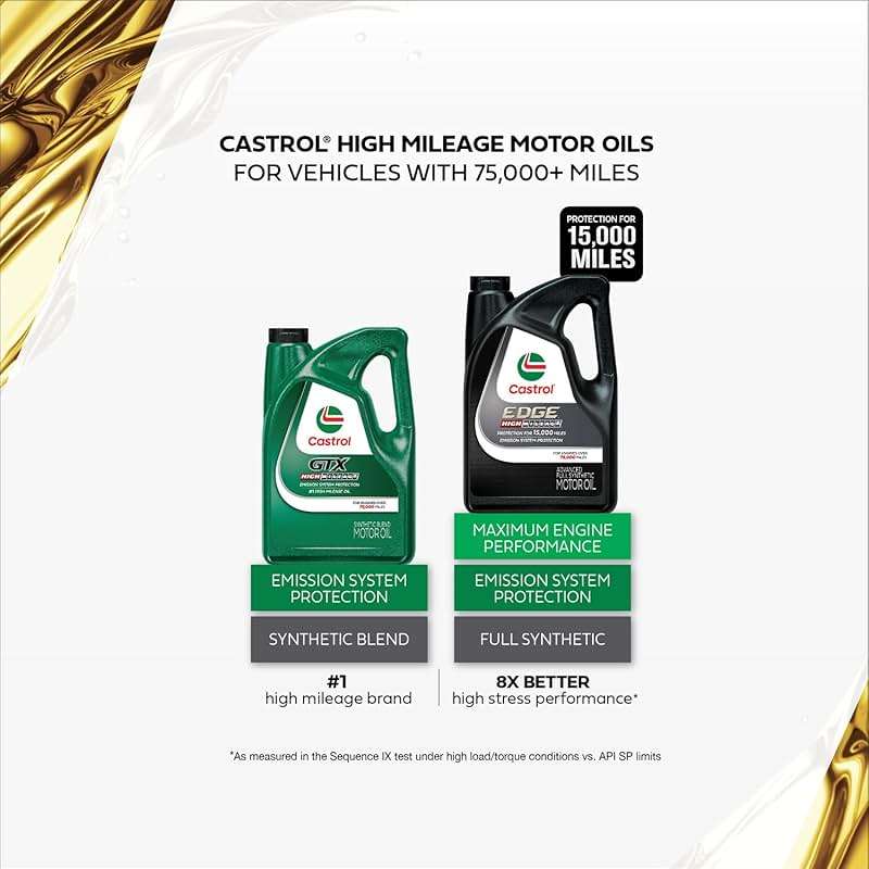 Castrol EDGE High Mileage 10W-30 Advanced Full Synthetic Motor Oil, 5 Quarts - Image 5