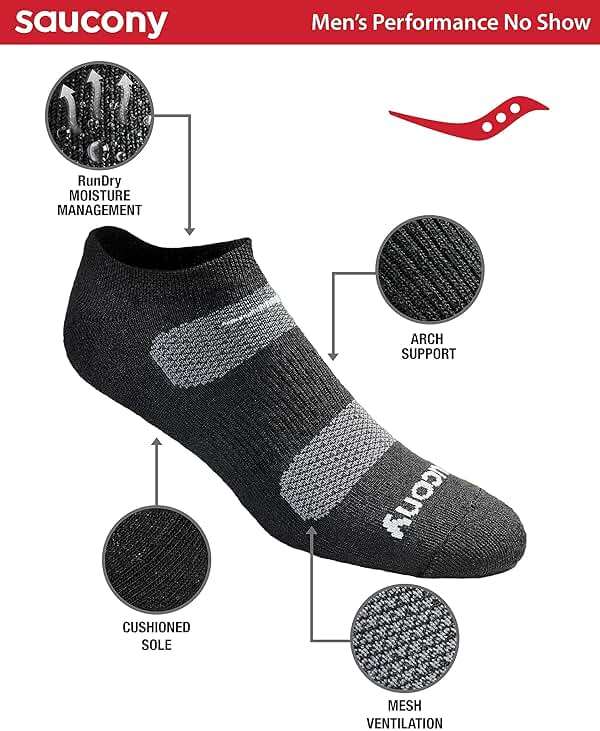 Saucony Men's RunDry Mesh Ventilating Comfort Fit Performance No-Show Socks, Available in M-XXL (6, 12, 18 Pairs) - Image 2
