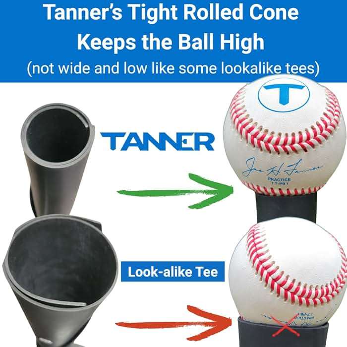 Tanner Heavy Batting Tee | Ultra Durable Hitting Tee with Weighted “Claw” Base for Ultimate Stability on Uneven Surfaces | Adjusts from 26-43"| Baseball Softball Slow Pitch - Image 5