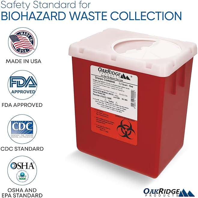 Oakridge Products Transparent Sharps Container for Home Use and Professional 2.2 Quart (1-Pack), Touchless Biohazard Needle and Syringe Disposal, Rotating Lid, CDC Certified - Image 4