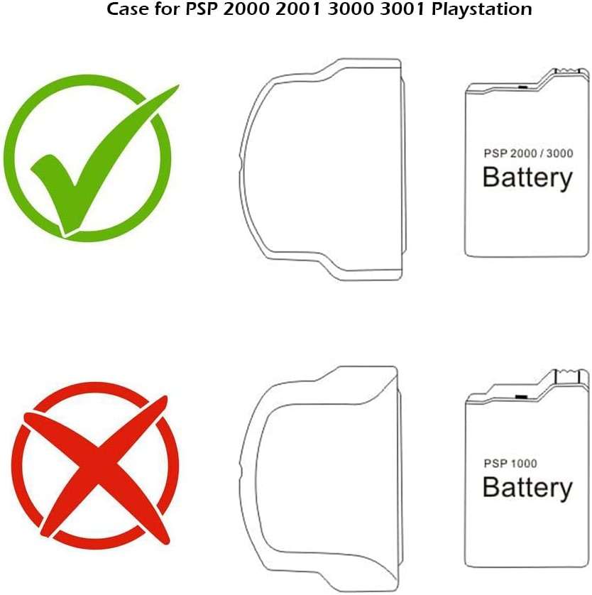 Battery Back Cover Door Case for PSP 2000 2001 3000 3001 Playstation Portable Repair Parts Replacement - Image 3