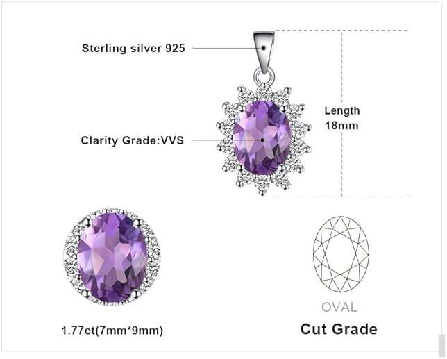 JewelryPalace Princess Diana Kate Middleton Natural Amethyst Citrine Garnet Peridot Topaz Created Ruby Sapphire Simulated Emerald Pendant Necklace for Women, 925 Sterling Silver Gemstone Jewelry Set - Image 2