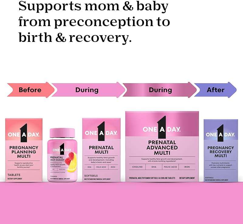 One A Day Prenatal Vitamins- Folic Acid, Iron, Omega- 3 (DHA), Pregnancy Vitamins for Women, Prenatal Multivitamin for Mom and Baby Support, Pregnancy Must Haves 90 Ct (Packaging May Vary) - Image 6