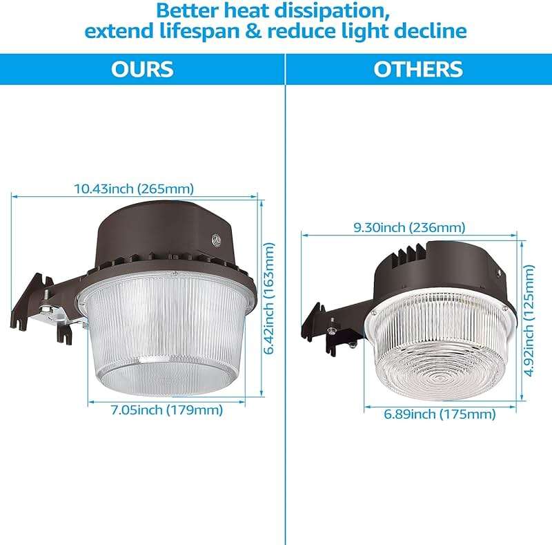 TORCHSTAR LED Barn Light, Dusk to Dawn Area Lights with Photocell, Outdoor Security Flood Lighting, ETL & FCC Listed, IP65 Waterproof, Aluminum Housing, 110-277V, Garage, Yard, 5000K Daylight, Bronze - Image 2