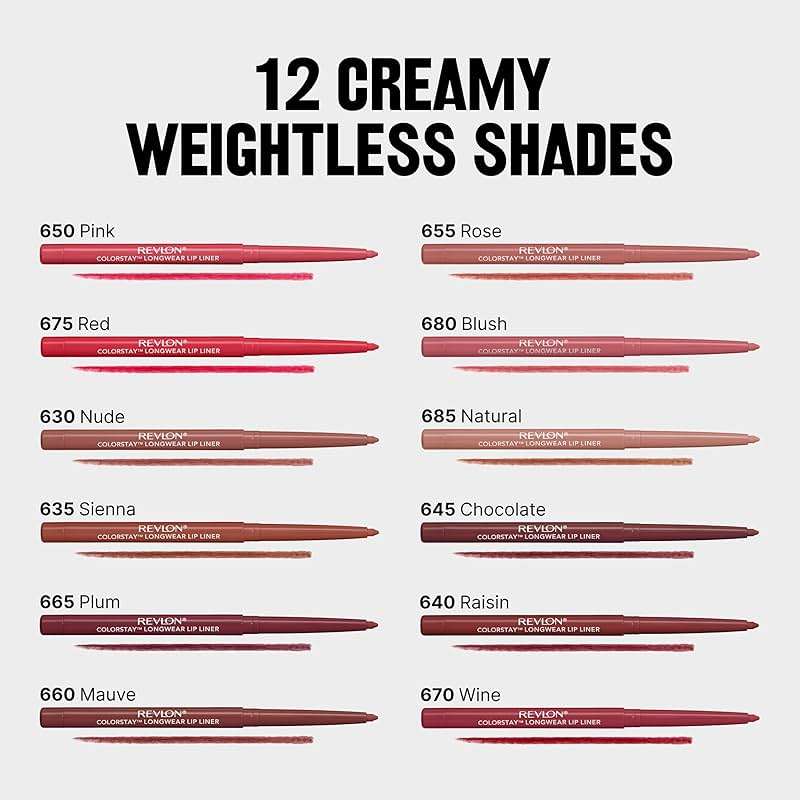 REVLON Colorstay Lip Liner Makeup with Built-in-Sharpener, Longwear Rich Warm Deep Plum Shade, Smooth Application, 640 Raisin, 0.01 oz - Image 7