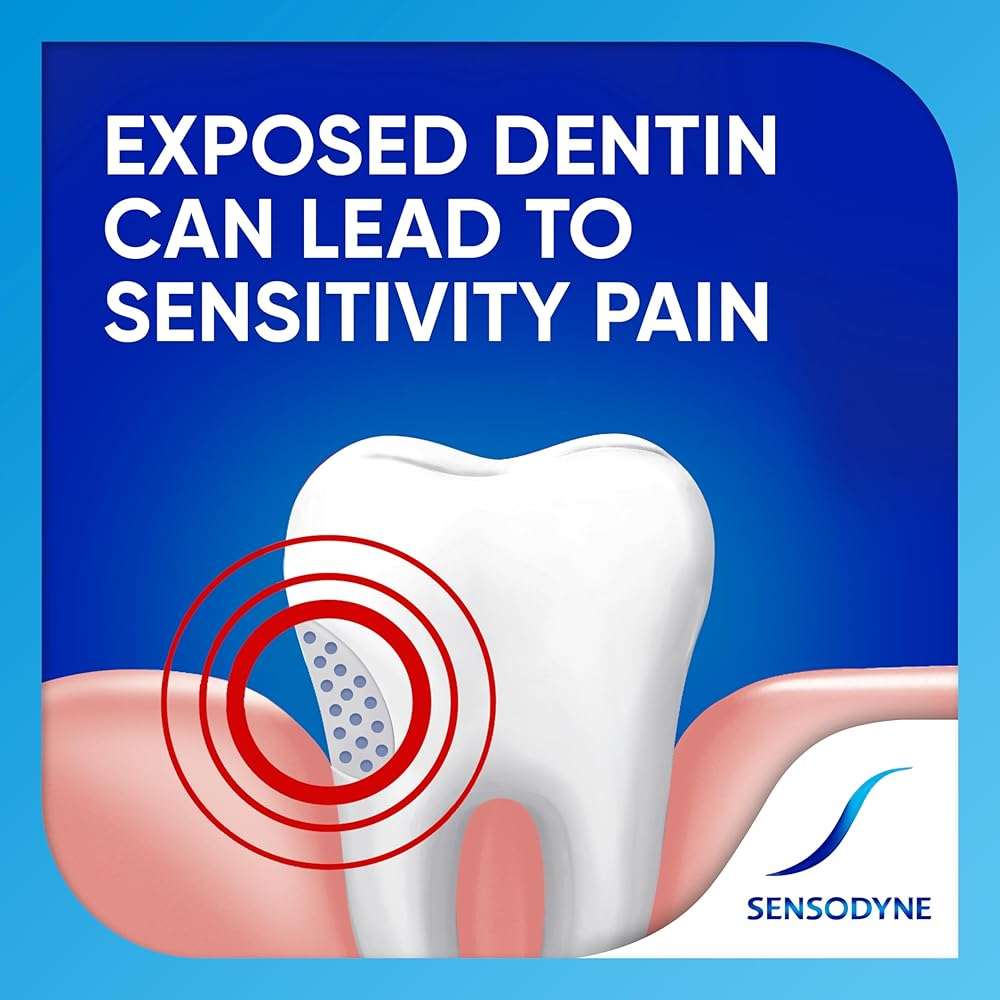 Sensodyne Extra Whitening Toothpaste for Sensitive Teeth, Cavity Prevention and Sensitive Teeth Whitening - 2.7 Ounces (Pack of 2) - Image 2