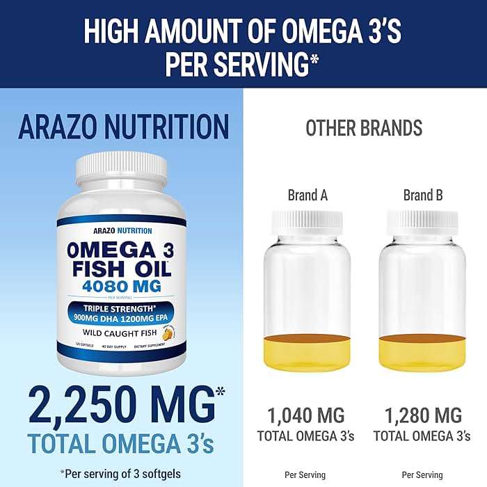 Arazo Nutrition Wild Caught Omega-3 Fish Oil Concentrate – 4,080mg per Serving – High EPA 1200mg & DHA 900mg – 120 Burpless Lemon Softgels - Image 5