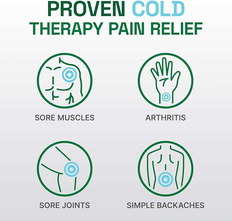 Biofreeze Professional Gel Pain Relief for Knee, Neck, Hip, Joint, Shoulder, & Simple Backache, Arthritis Pain Reliever, Sore Muscle Relief, Colorless Menthol Gel 32 Fl Oz - Image 4