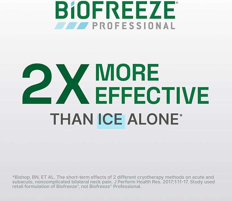 Biofreeze Professional Gel Pain Relief for Knee, Neck, Hip, Joint, Shoulder, & Simple Backache, Arthritis Pain Reliever, Sore Muscle Relief, Colorless Menthol Gel 32 Fl Oz - Image 5