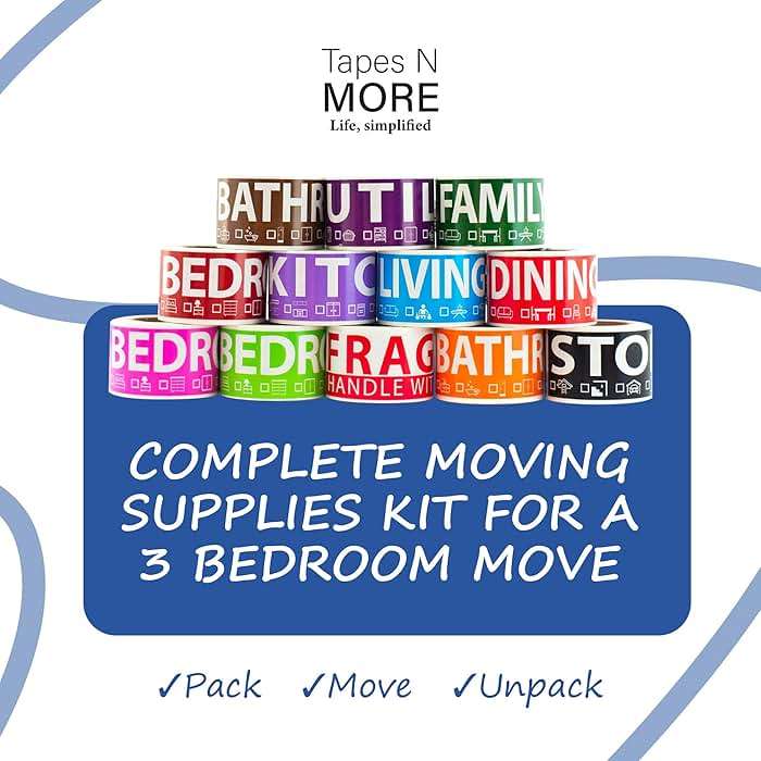 600 Home Moving Labels for 3 Bedroom House — 12 Color-Coded Room Labels (50 Each) + Fragile Stickers for Moving Boxes, Supplies, Wardrobe Boxes, Apartment Moves - Image 3
