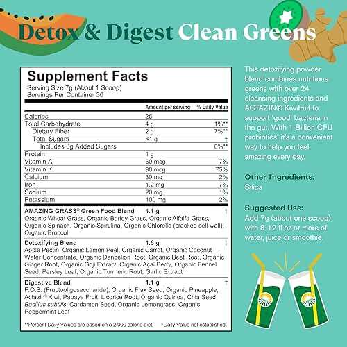 Amazing Grass Greens Blend Detox & Digest, Smoothie Mix, Cleanse with Super Greens Powder, Digestive Enzymes & Probiotics, Clean Greens, 30 Servings, 7.4 Ounce (Packaging May Vary) - Image 5