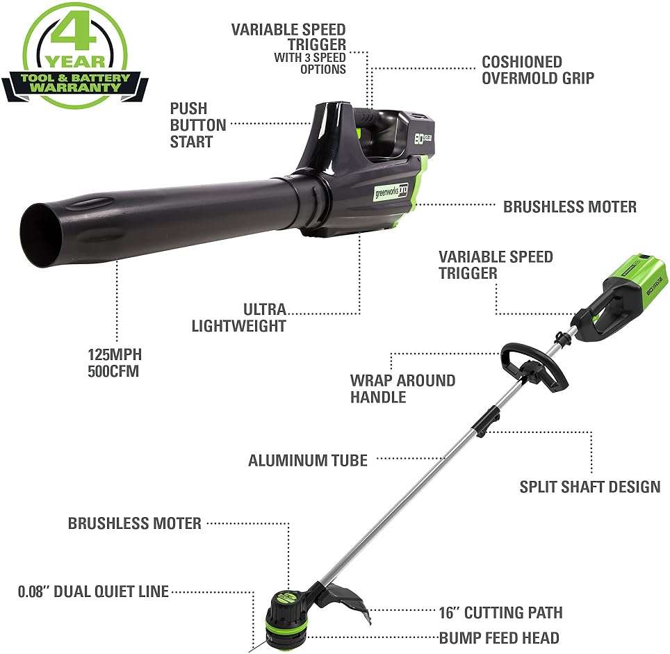 Greenworks 80V Brushless Cordless Yard Tool Combo Kit with 2.0Ah Battery & Rapid Charger – 16" Dual-Line String Trimmer and 500 CFM / 125 MPH Leaf Blower, Variable Speed, 4-Year Warranty - Image 2