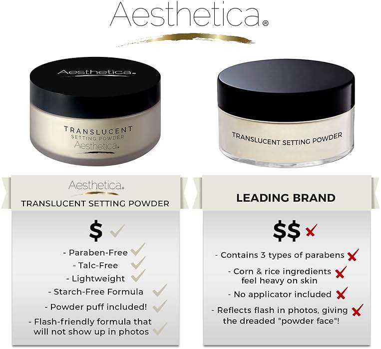 Aesthetica Translucent Setting Powder – Matte Finishing Makeup Loose Setting Powder – Flash Friendly Translucent Powder Foundation - Loose Face Powder Includes Velour Puff - Image 3