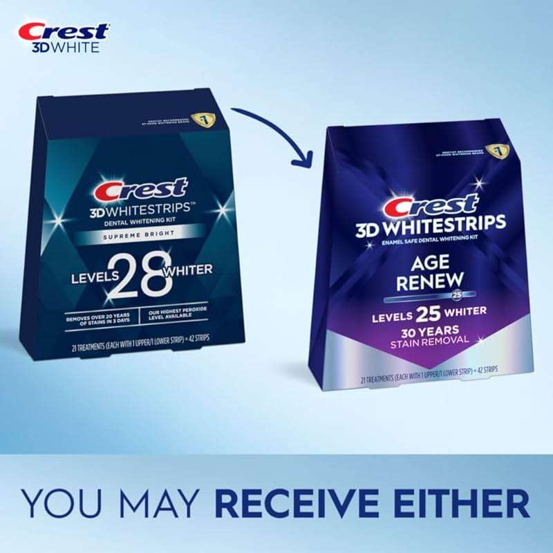 Crest 3D Whitestrips Age Renew – Teeth Whitening Kit, 21 Treatments, Each with 1 Upper/1Lower, 42 Strips – Crest 3DWhite Teeth Whitening Strips - Image 2