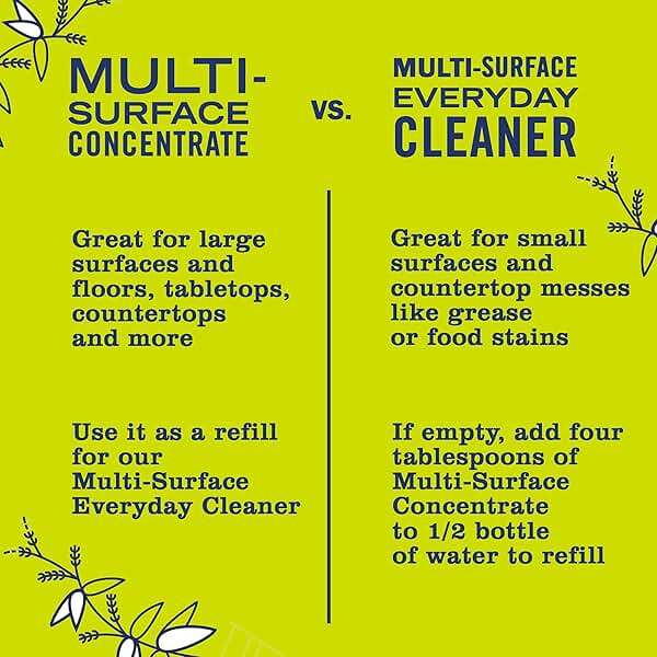 MRS. MEYER'S CLEAN DAY All-Purpose Cleaner Spray, Cruelty Free Formula, Lemon Verbena, 16 fl. oz - Pack of 3 - Image 6