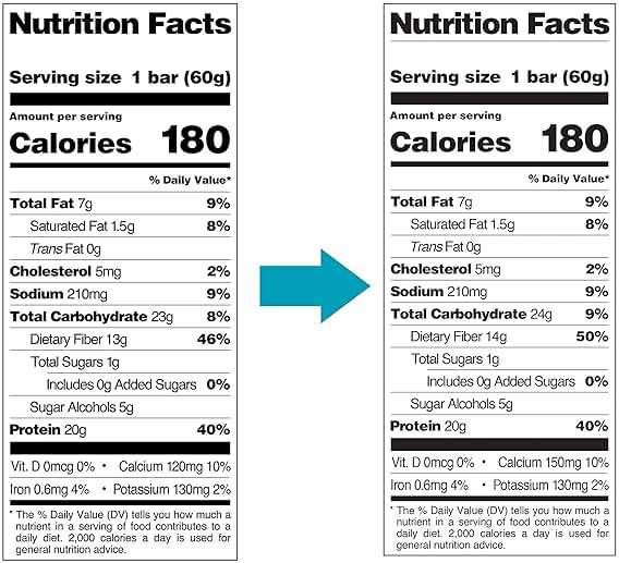 Quest Nutrition Oatmeal Chocolate Chip Protein Bars, 20g Protein, 1g Sugar, 5g Net Carb, Gluten Free, Keto Friendly, 12 Count - Image 9