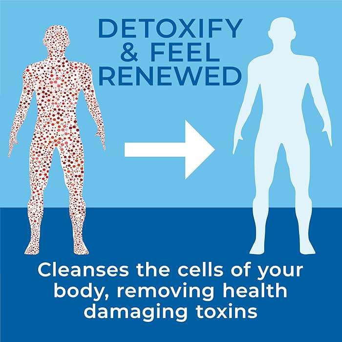 Results RNA – Total Body Detox Extra Strength System – ACS 200 Silver & ACZ Nano Zeolite are Clinically Proven to Detoxify & Boost Immunity. Recommended by Doctors Worldwide ( 2 oz - 30 day) - Image 3