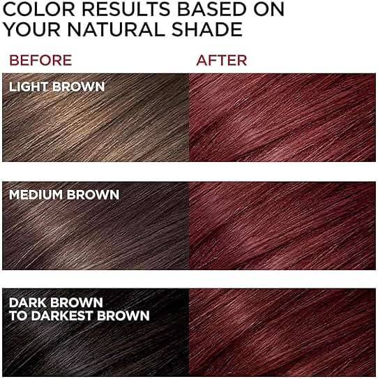 L'Oreal Paris Superior Preference Fade-Defying + Shine Permanent Hair Color, 4R Dark Auburn, Pack of 3, Hair Dye - Image 3