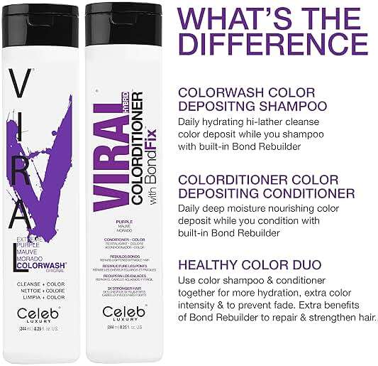 Celeb Luxury Colorwash Color Depositing Shampoo - Color Refresher, Vegan Hair Dye, Bondfix Bond Rebuilder, Viral and Gem Lites - Image 7