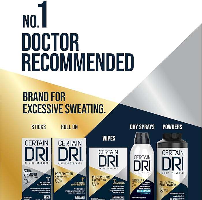 Certain Dri Prescription Strength Clinical Antiperspirant Roll-On - 72-Hour Sweat & Odor Protection for Excessive Sweating & Hyperhidrosis - 15% Aluminum Chloride - Fragrance-Free - 1.2 fl oz - Image 7