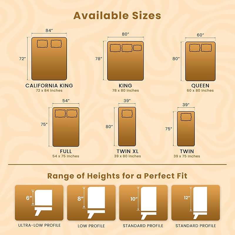 Utopia Bedding Premium Waterproof Bed Bug Mattress Cover, Queen Zippered Mattress Protector, 12 Inches Deep, Dust Mite Proof 6-Sided Mattress Encasement for Bed - Image 3