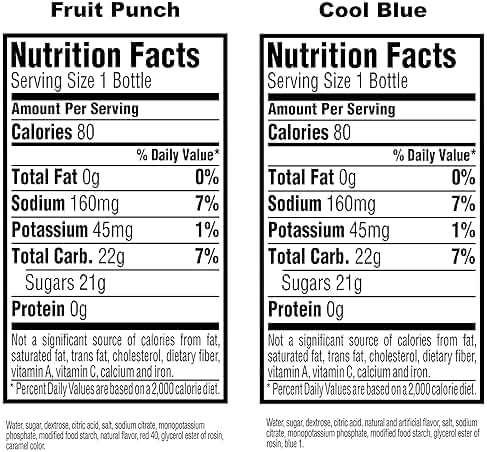 Gatorade Thirst Quencher, Fruit Punch and Cool Blue Variety Pack, 12 Ounce (Pack of 24) - Image 2
