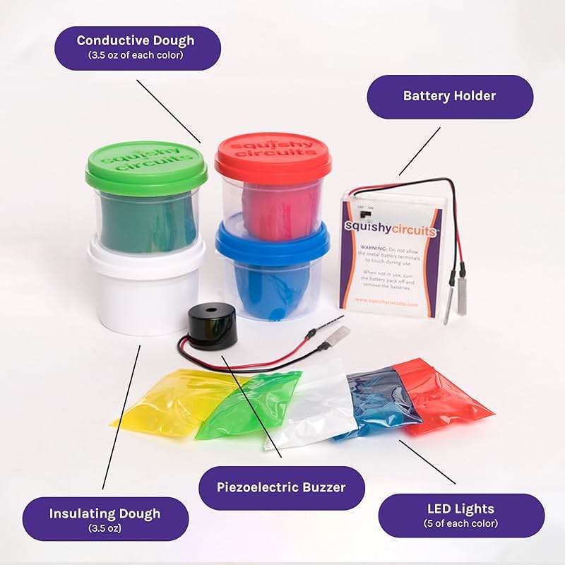 Squishy Circuits Standard Kit - Explore Electrical Circuits with Play Dough - STEM Science Kits for Kids Age 8-12 - Fun and Educational at Home, Classroom, Camp, and More! - Image 2