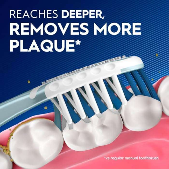 Oral-B Pro Clean CrossAction Manual Toothbrush, 6- Pack, Medium Soft Bristle Brushes for Adults, Deep Plaque Removal, Daily Gum Health and Fresh Breath, Travel Toiletries - Image 2