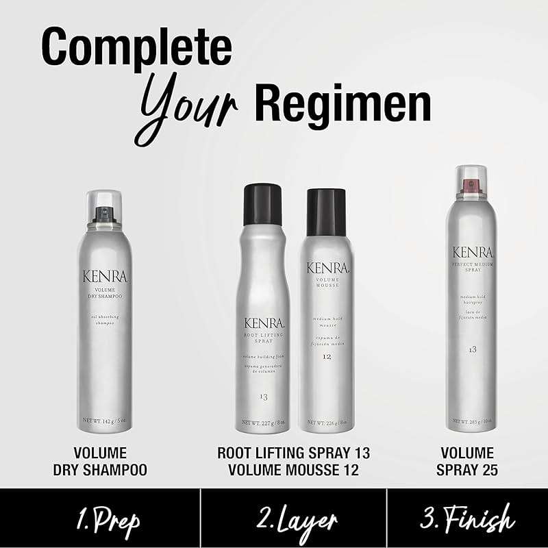 Kenra Volume Dry Shampoo | Oil Absorbing Shampoo | Translucent, Volume-Enhancing Spray | Instantly Refreshes Hair At The Root | Absorbs Oils & Impurities | All Hair Types - Image 5
