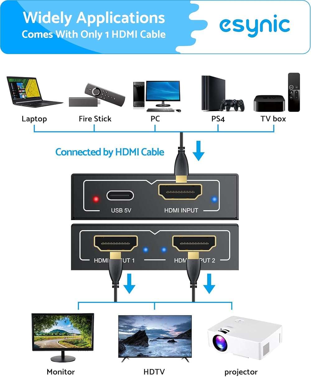 eSynic 4K@30Hz HDMI Splitter 1x2-1 in 2 Out HDMI Splitter for Dual Monitors-Plug & Play-Supports1080P 3D HDCP Bypass – for PS4/PS5, Projector, PC, TV, Office Conference -Only Mirror No Extend Mode - Image 2