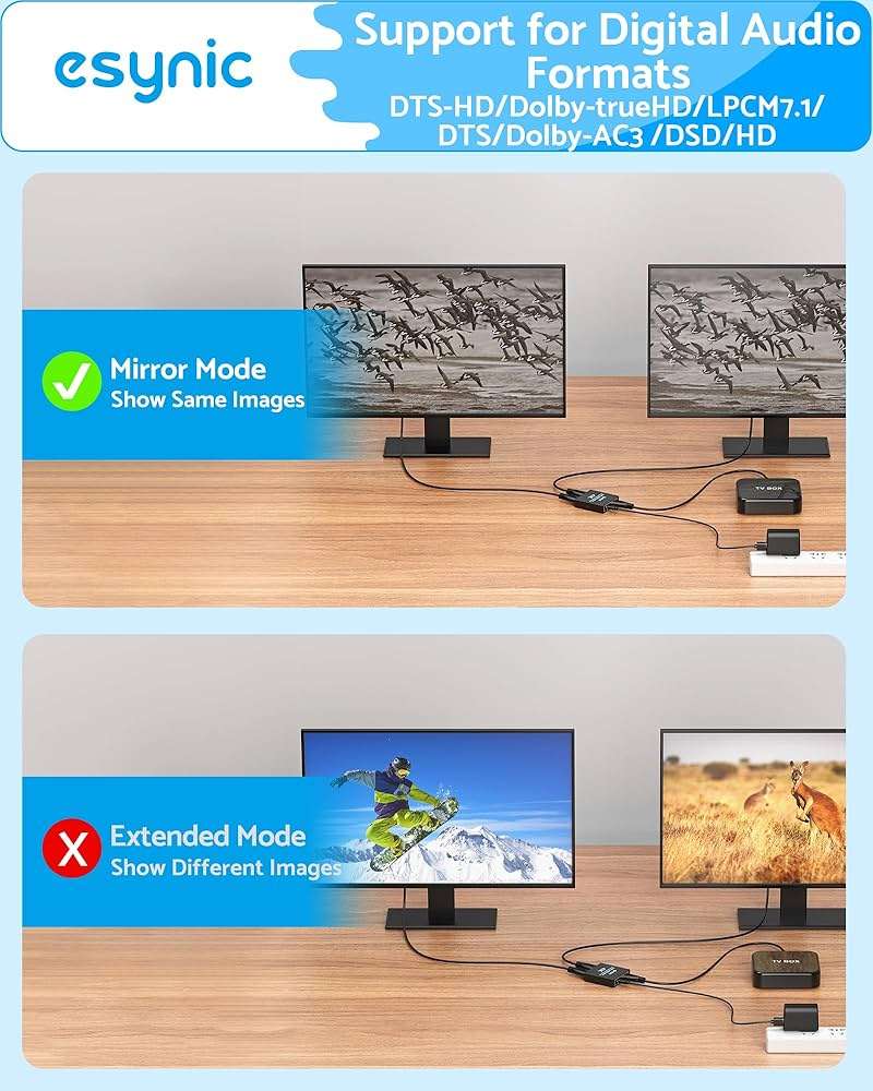eSynic 4K@30Hz HDMI Splitter 1x2-1 in 2 Out HDMI Splitter for Dual Monitors-Plug & Play-Supports1080P 3D HDCP Bypass – for PS4/PS5, Projector, PC, TV, Office Conference -Only Mirror No Extend Mode - Image 6