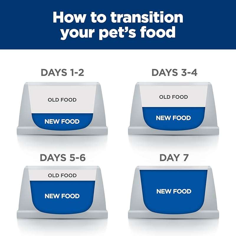 Hill's Prescription Diet i/d Digestive Care Wet Dog Food, Chicken & Vegetable Stew, 12.5 oz. Cans, 12-Pack - Image 9