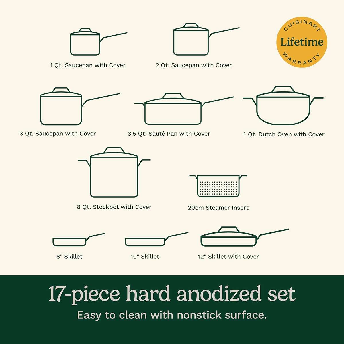 Cuisinart 17-Piece Pots and Pans Set, Non Stick Hard Anodized Cookware Set, Compatible with Electric, Gas Cooktops, Dishwasher Safe, Oven Safe Pot Set, Cool Grip Handles, Aluminum Core for Even Heat - Image 5