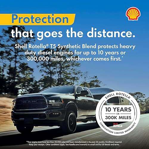 Shell Rotella T5 Synthetic Blend 15W-40 Diesel Engine Oil, 1 Gallon (3 Pack) - Image 8