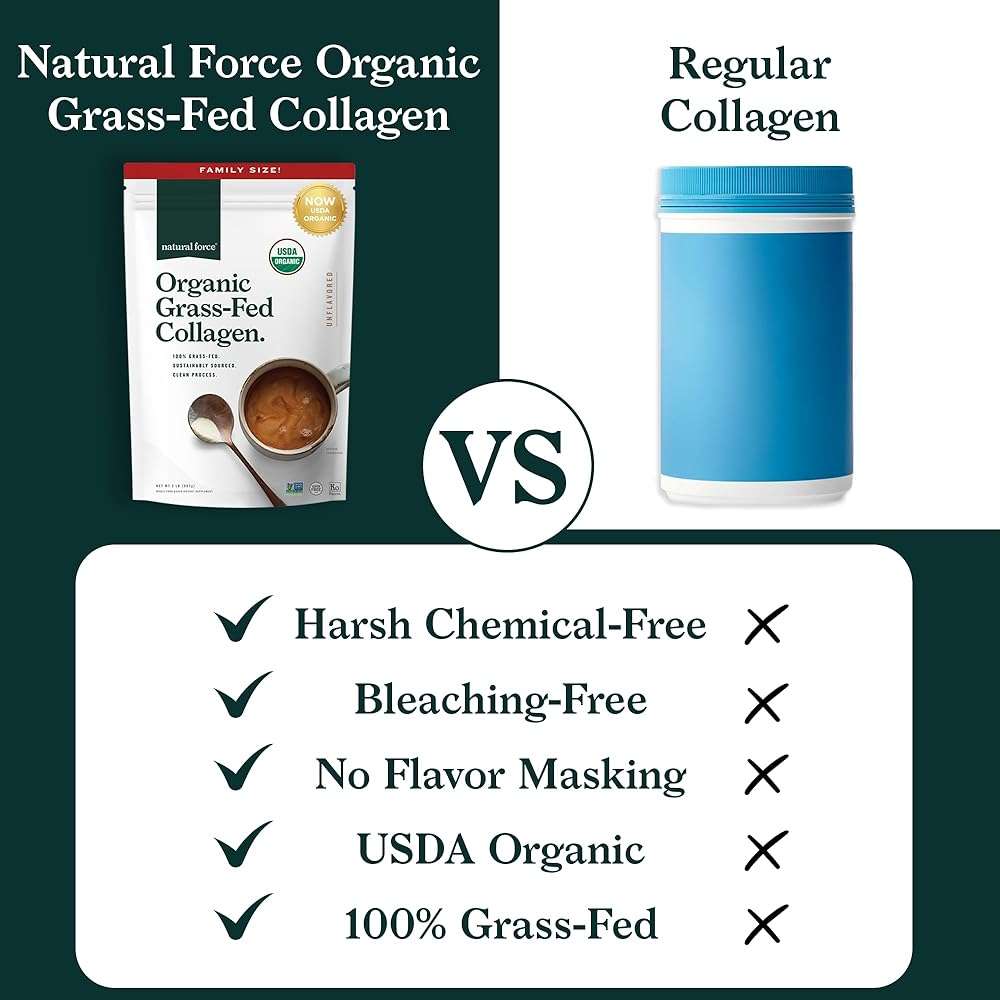 Natural Force Organic Clean Collagen Peptides Powder - USDA Certified Organic & Non-GMO, Keto & Paleo Certified - Hydrolyzed Type I & III Protein Powder with Essential Amino Acids – Unflavored, 32oz - Image 4