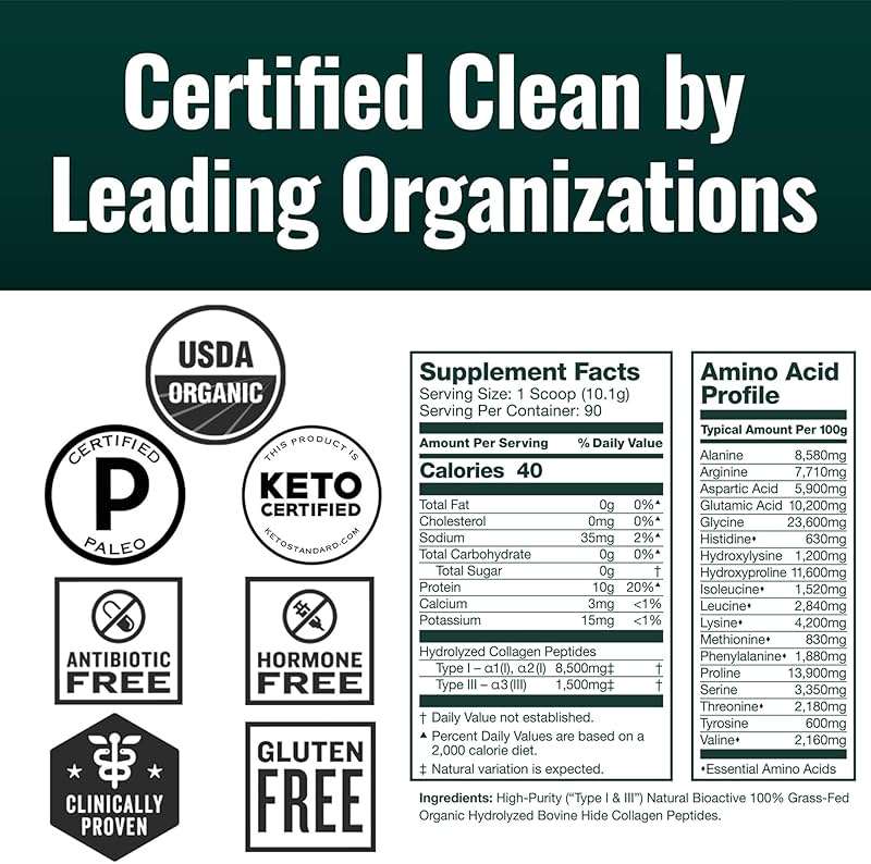 Natural Force Organic Clean Collagen Peptides Powder - USDA Certified Organic & Non-GMO, Keto & Paleo Certified - Hydrolyzed Type I & III Protein Powder with Essential Amino Acids – Unflavored, 32oz - Image 6