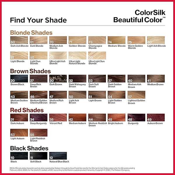 Revlon Colorsilk Beautiful Color, Permanent Hair Dye with Keratin, 100% Gray Coverage, Ammonia Free, 30 Dark Brown - Image 4